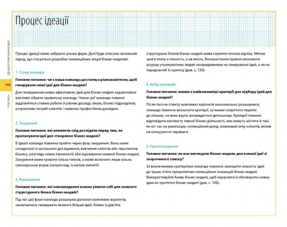 Створюємо бізнес-модель Створюємо бізнес-модель