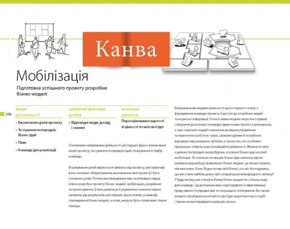 Створюємо бізнес-модель Створюємо бізнес-модель