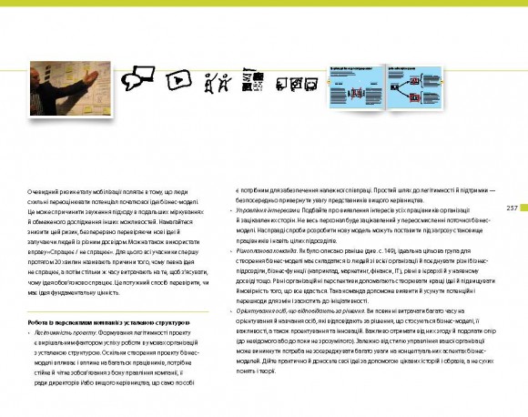 Створюємо бізнес-модель Створюємо бізнес-модель