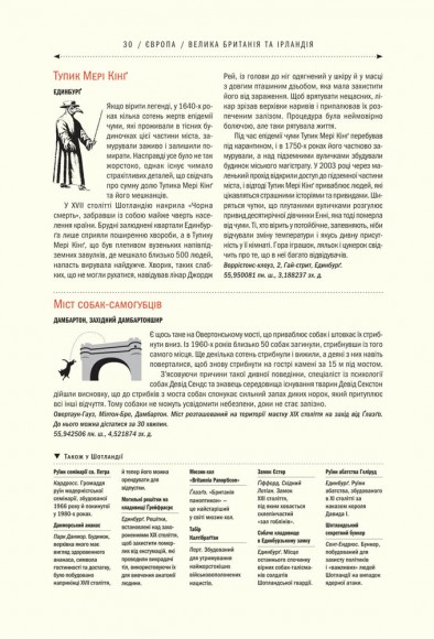 Atlas Obscura. Найдивовижніші місця планети Atlas Obscura. Найдивовижніші місця планети