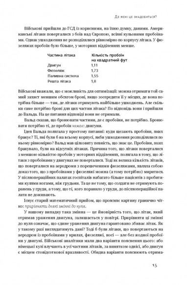 Як ніколи не помилятися. Сила математичного мислення
