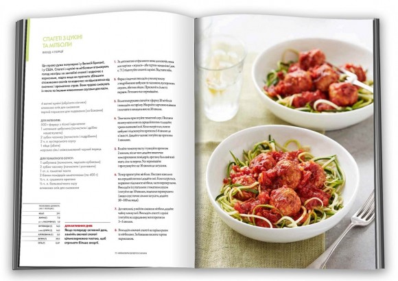 Їжа для відмінної форми. Рецепти апетитних страв на кожен день