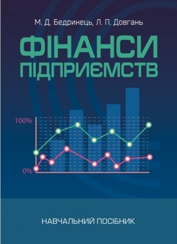 Фінанси підприємств Фінанси підприємств