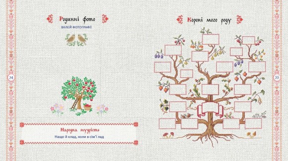 Рости, моє деревце, з міцного коріння Рости, моє деревце, з міцного коріння