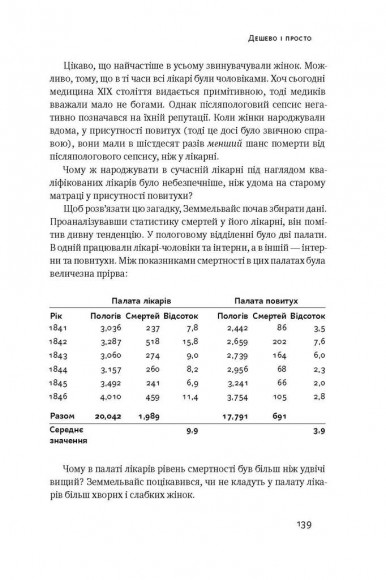 Суперфрікономіка Суперфрікономіка