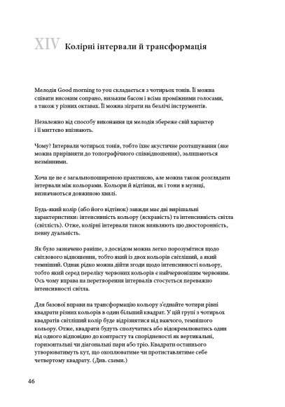 Взаємодія кольору Взаємодія кольору