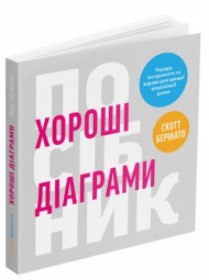 Хороші діаграми. Поради, інструменти та вправи для кращої візуалізації даних Хороші діаграми. Поради, інструменти та вправи для кращої візуалізації даних