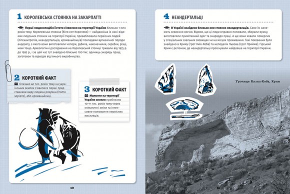 501 факт, який треба знати з... історії України 501 факт, який треба знати з... історії України