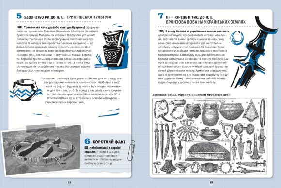 501 факт, який треба знати з... історії України 501 факт, який треба знати з... історії України
