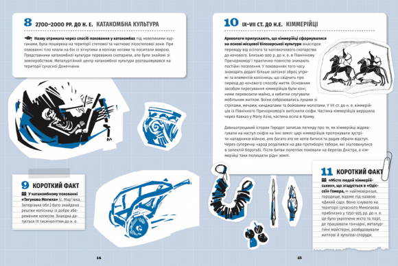 501 факт, який треба знати з... історії України 501 факт, який треба знати з... історії України