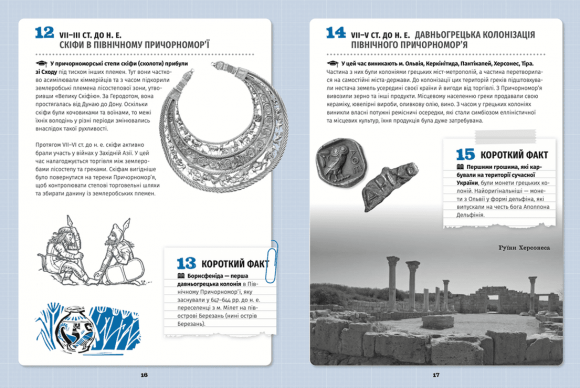 501 факт, який треба знати з... історії України 501 факт, який треба знати з... історії України